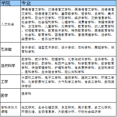 在华韩企招聘网