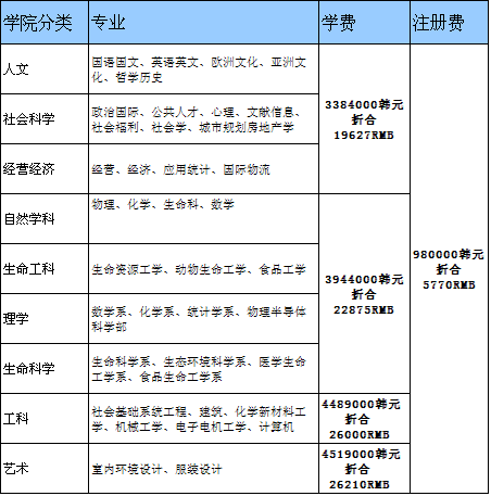 在华韩企招聘网