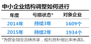 中韩人力网