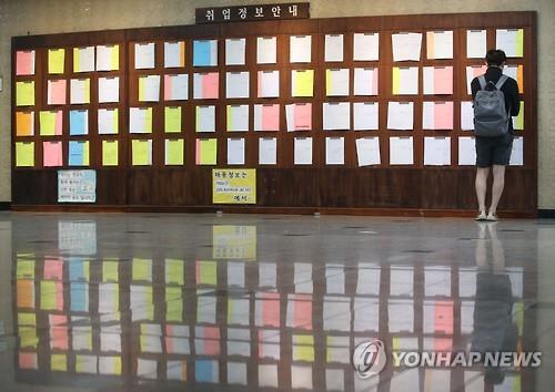 中韩人力大数据:韩5月就业率增26.1万人,失业率3.7%