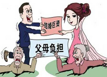 中国婚恋观