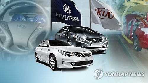 现代起亚先期支付2500亿韩元助中国供应商模具周转资金。--- 中韩人力网