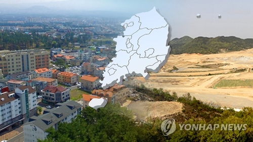 韩国投资移民:外国人所持有韩国土地面积为2.3355亿平米。--- 中韩人力网