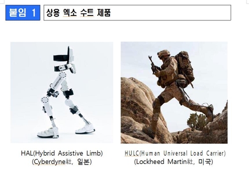 韩国外骨骼机器衣Exo Suit技术超前,专利申请40余件。--- 中韩人力网