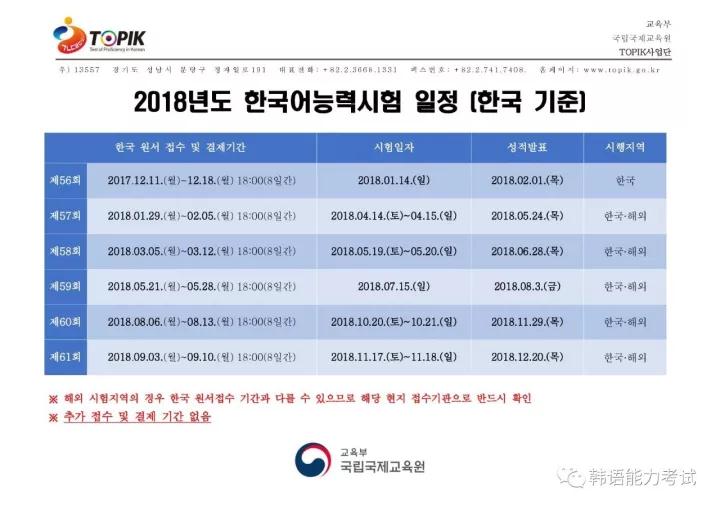 TOPIK2018年考试日程——中韩人力网