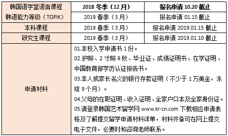 龙仁大学、水原大学、水原科学大学12月韩语课程招生截止倒计时