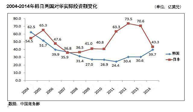 在华韩企招聘网