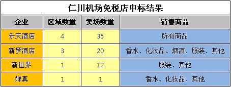 在华韩企招聘网
