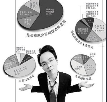 中韩人力网
