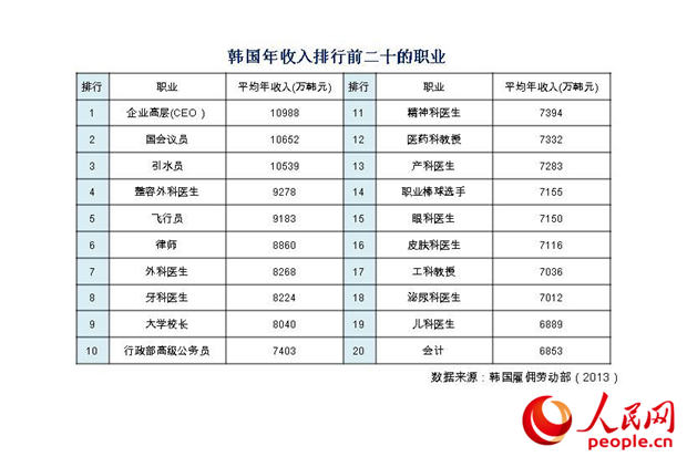 在华韩企招聘网