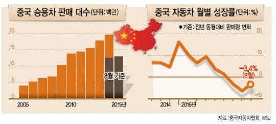 韩国企业招聘