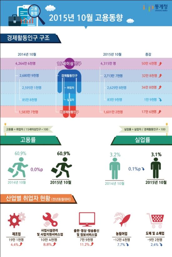 中韩人力网