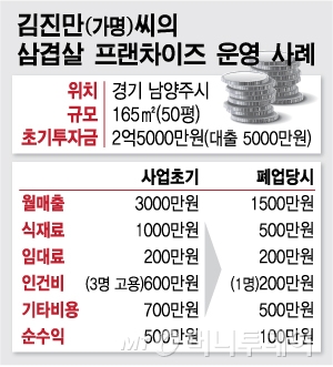中韩人力网