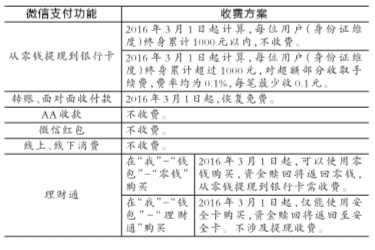 中韩人力网