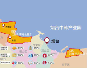 烟台中韩产业园分布地图