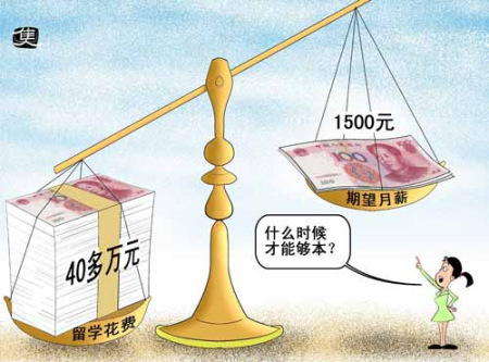 海归花费和收益