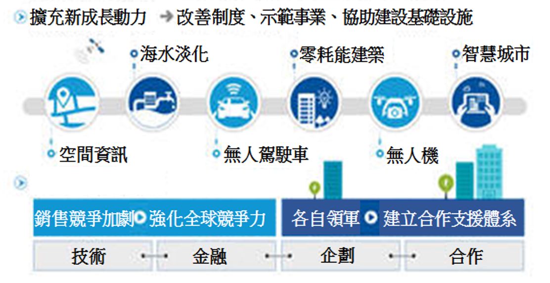 中韩人力网