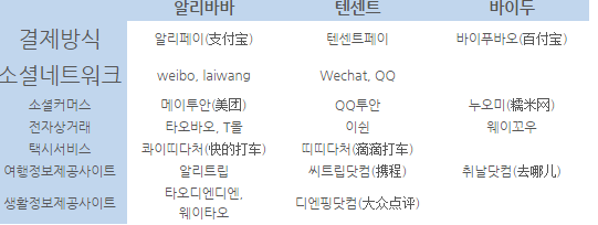中韩双语人才网