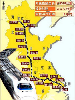 북경 - 상해 5시간 -中韩人力网 북경 - 상해 5시간 -中韩人力网