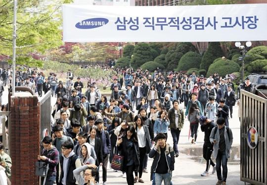 韩国企业招聘,韩企招聘,LG招聘,三星集团招聘,CJ集团招聘,中韩人力网