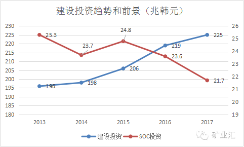 浦项钢铁,现代钢铁,韩国钢铁业,韩国钢铁公司,韩企招聘,韩语人才网