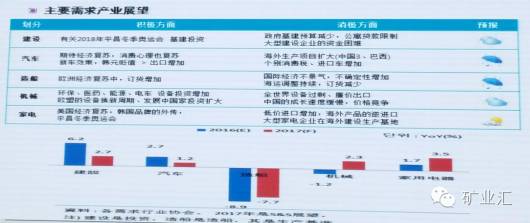 浦项钢铁,现代钢铁,韩国钢铁业,韩国钢铁公司,韩企招聘,韩语人才网