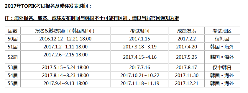 2017年韩语考试日程安排