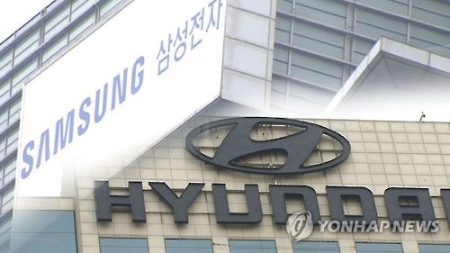 三星LG现代SK海力士进入2016全球企业研发投入排行榜。---  中韩人力网
