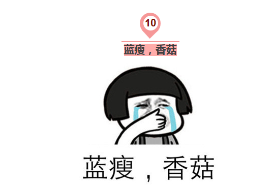 2016年中国网络流行语TOP10韩语版！必看！