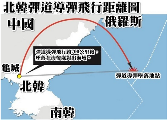 朝射弹后 朝韩各自首次发声 这次它们都说了这些