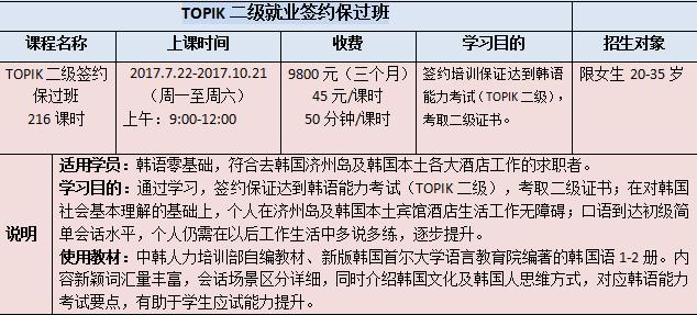 精准韩语培训就业留学保过签约班招生中