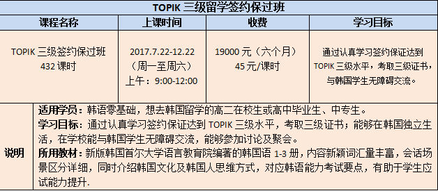 精准韩语培训就业留学保过签约班招生中