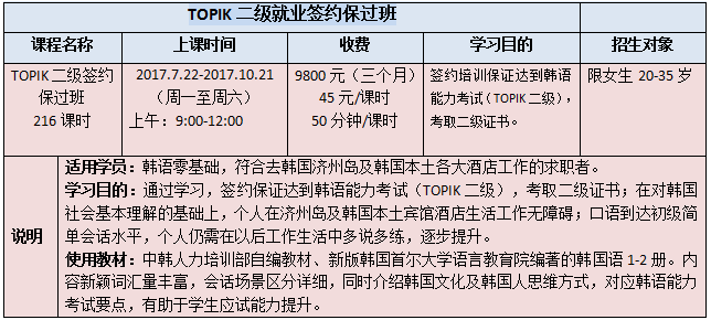 韩国济州岛服务业人员E-7工作签证招聘火热进行中