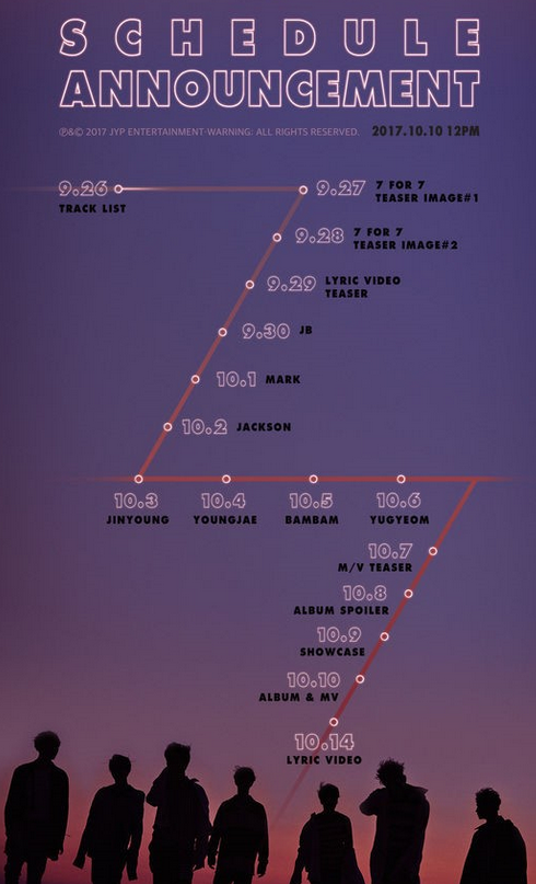 在华韩企招聘网获悉，GOT7回归日程表公开 10月20日发新辑