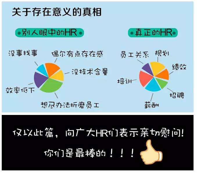 漫画 | 关于HR你所不知道的事——中韩人力网