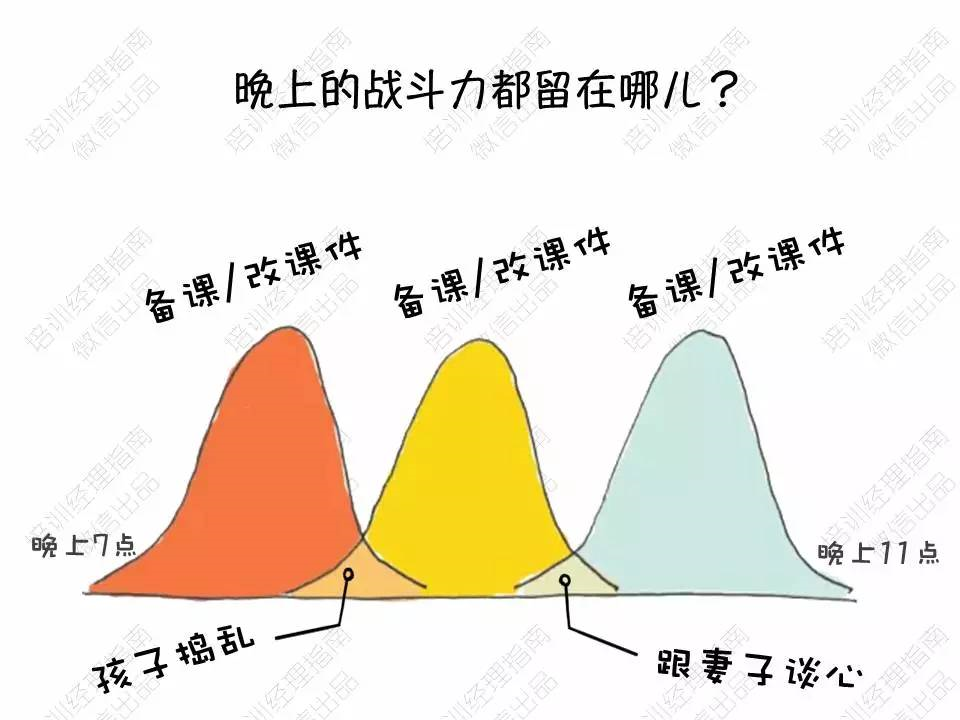 请珍惜你遇到过的高度敏感的培训师！——中韩人力网