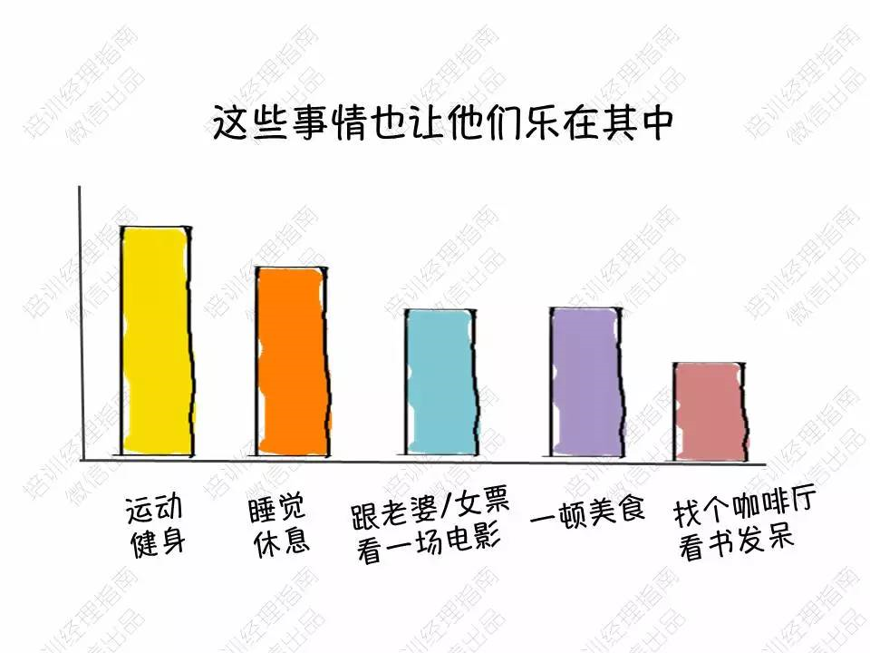 请珍惜你遇到过的高度敏感的培训师！——中韩人力网