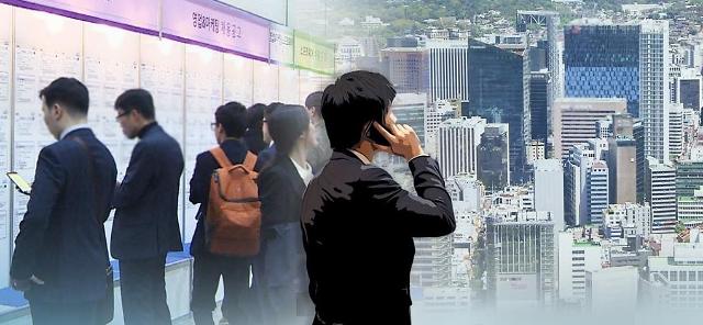 韩国9月份就业人口同比增加31.4万人——中韩人力网