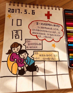 1511836837949926.png