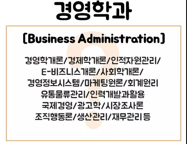 韩国热门专业大学排名——中韩人力网