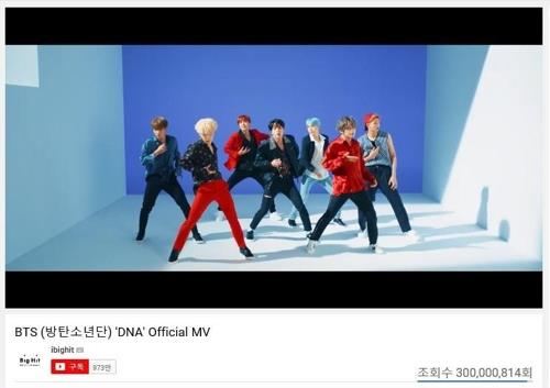 防弹少年团《DNA》MV在YouTube上播放量破3亿——中韩人力网
