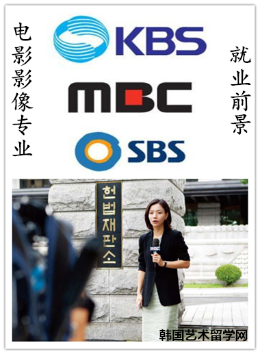 盛产韩国导演——龙仁大学电影影像专业——中韩人力网