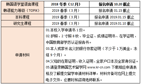 龙仁大学、水原大学、水原科学大学12月韩语课程招生截止倒计时——中韩人力网