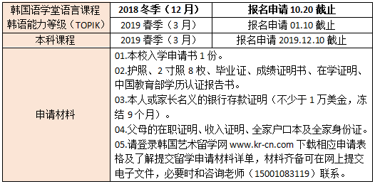 选择戏剧专业圆你的演员梦——中韩人力网