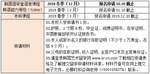 水原科学大学2019年3月份课程申请开始报名啦！