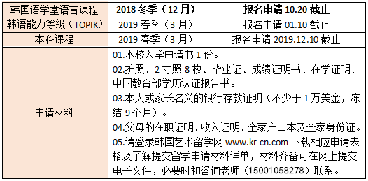 申请时间.png